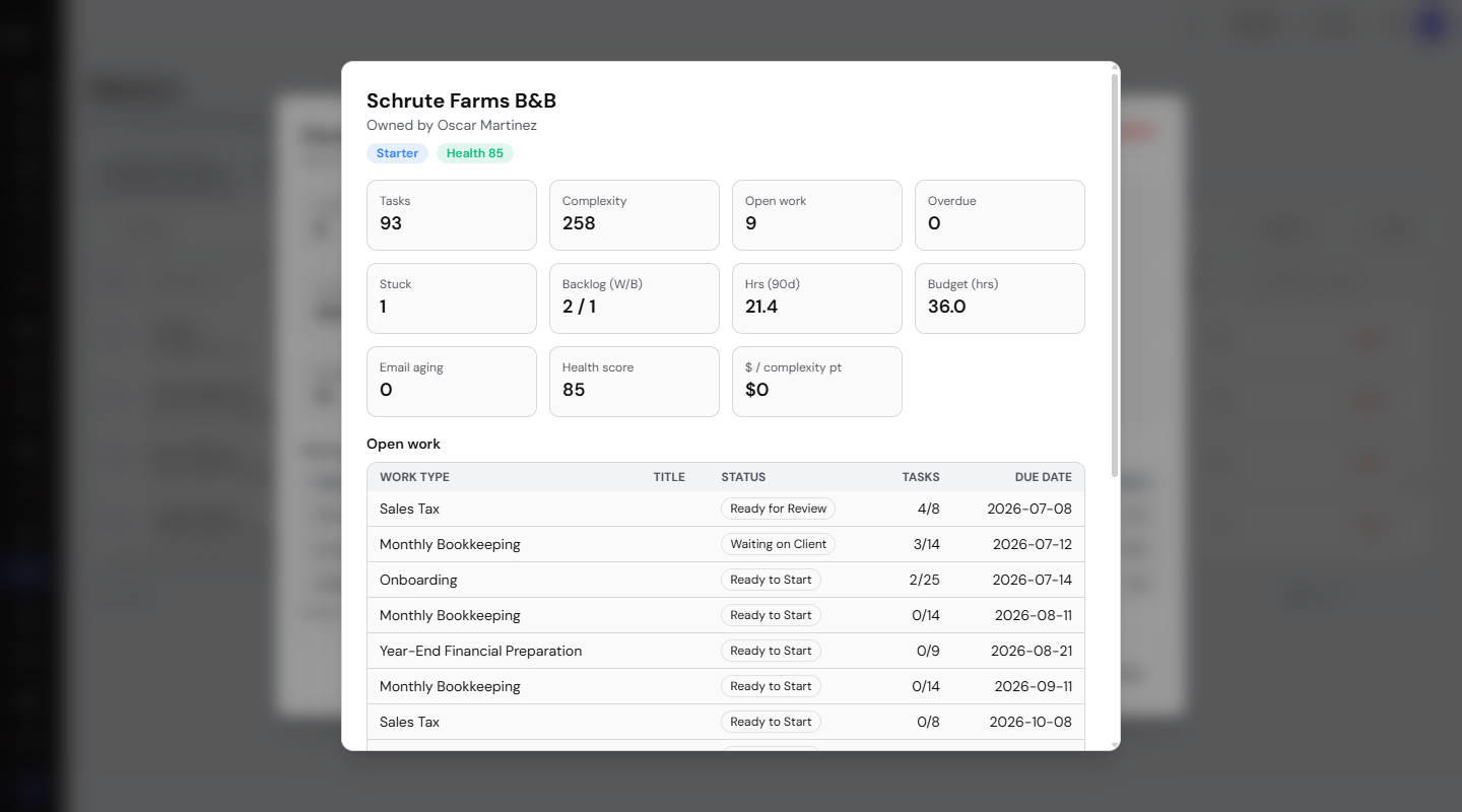 Metrics (3/6)